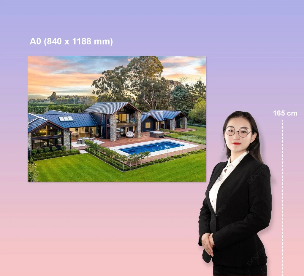Posters (A0 - 840 x 1190mm)