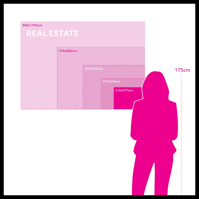 Posters (A0 - 840 x 1190mm)